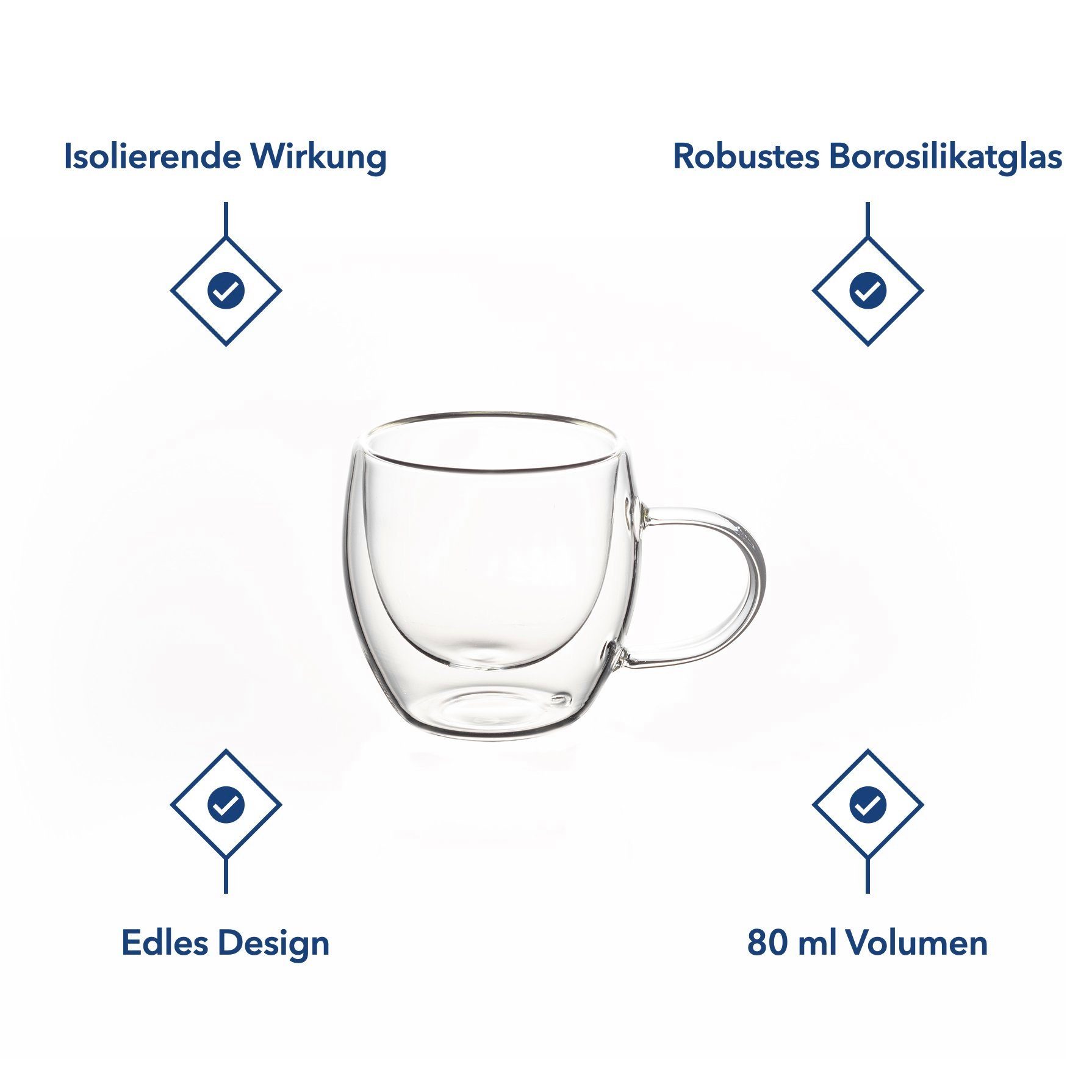 Hanseküche Espressoglas Doppelwandige Espressotassen 4er Set (4x80ml), 1-tlg., Borosilikatglas, Hartes Borosilikatglas, Wärmehaltend