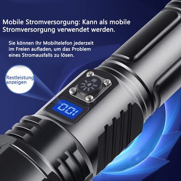 Yuede Taschenlampe,Led taschenlampe extrem hell,Taschenlampe led aufladbar, (Teleskop-Zoom,IP67 wasserdicht,5 Beleuchtungsmodi,als mobile Stromversorgung, camping gadgets), taschenlampe led aufladbar geeignet für Camping, Outdoor, Notfäll