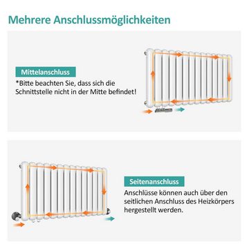 EMKE Heizkörper Heizkörper Röhrenheizkörper Design-Heizkörper Horizontal Weiß, Doppellagig Klein Heizung Seitenanschluss für Warmwasser Weiß