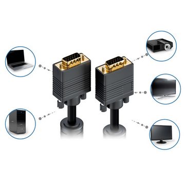 deleyCON deleyCON 1m S-VGA Anschlusskabel Monitorkabel 15pol D-Sub-Stecker Video-Kabel
