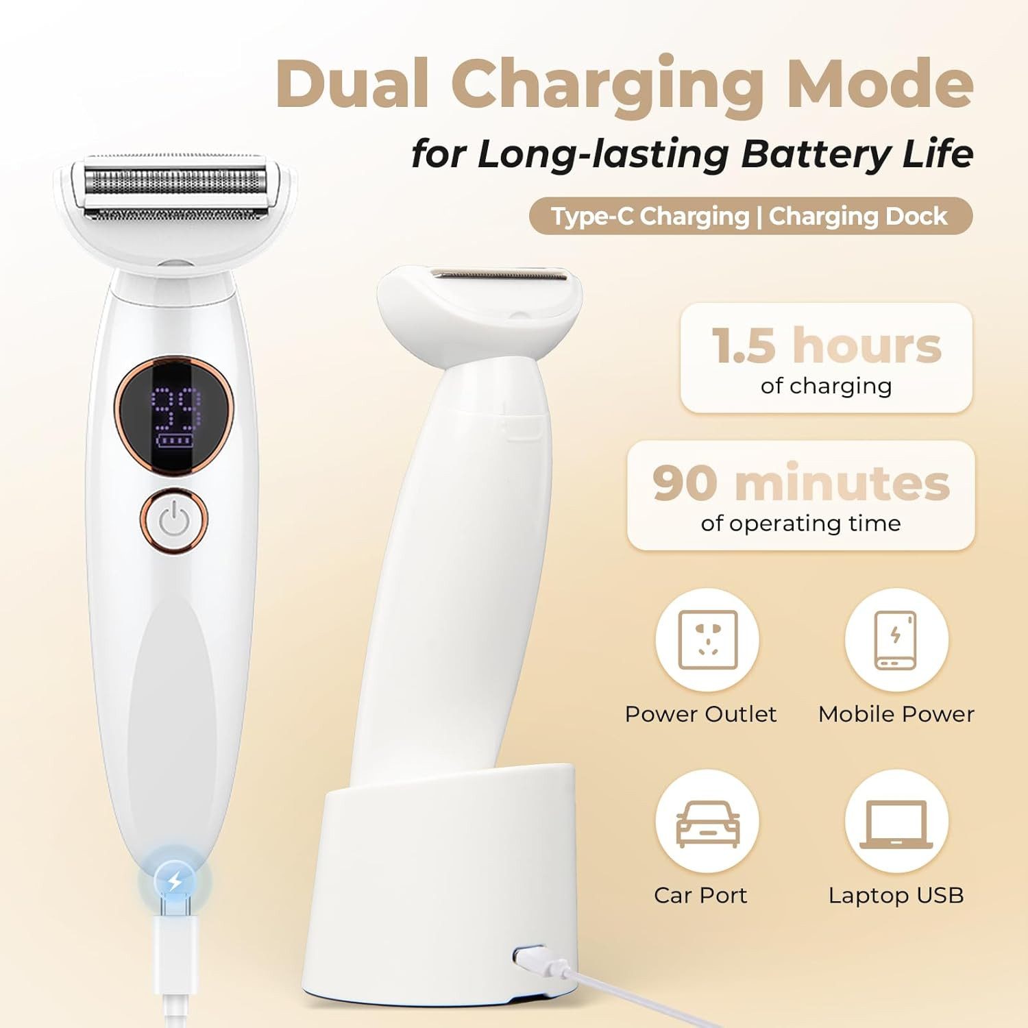 inschimmer Epilierer 5-in-1 Intimrasierer Rasierer Damen Elektrisch mit USB Ladestation, Damenrasierer für Intimbereich, Gesicht, Bikini & Körper – Bild 3 von 5