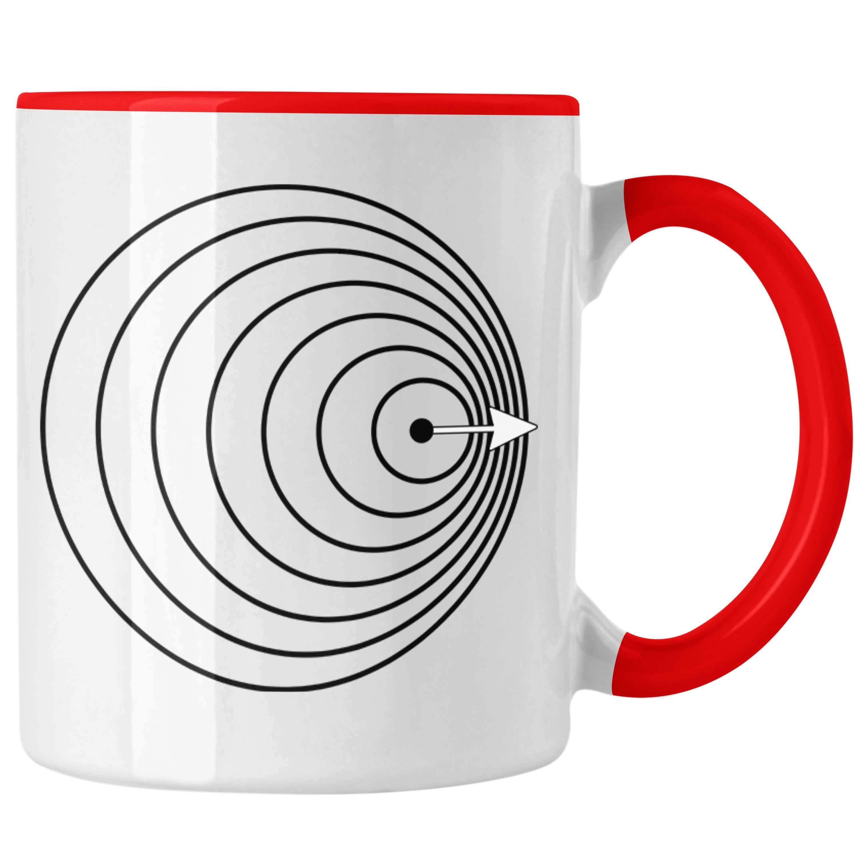 Trendation Tasse Tasse Mathe Doppler Effekt Tasse Humor Physik Nerds Phsyiker Geschenk Rot