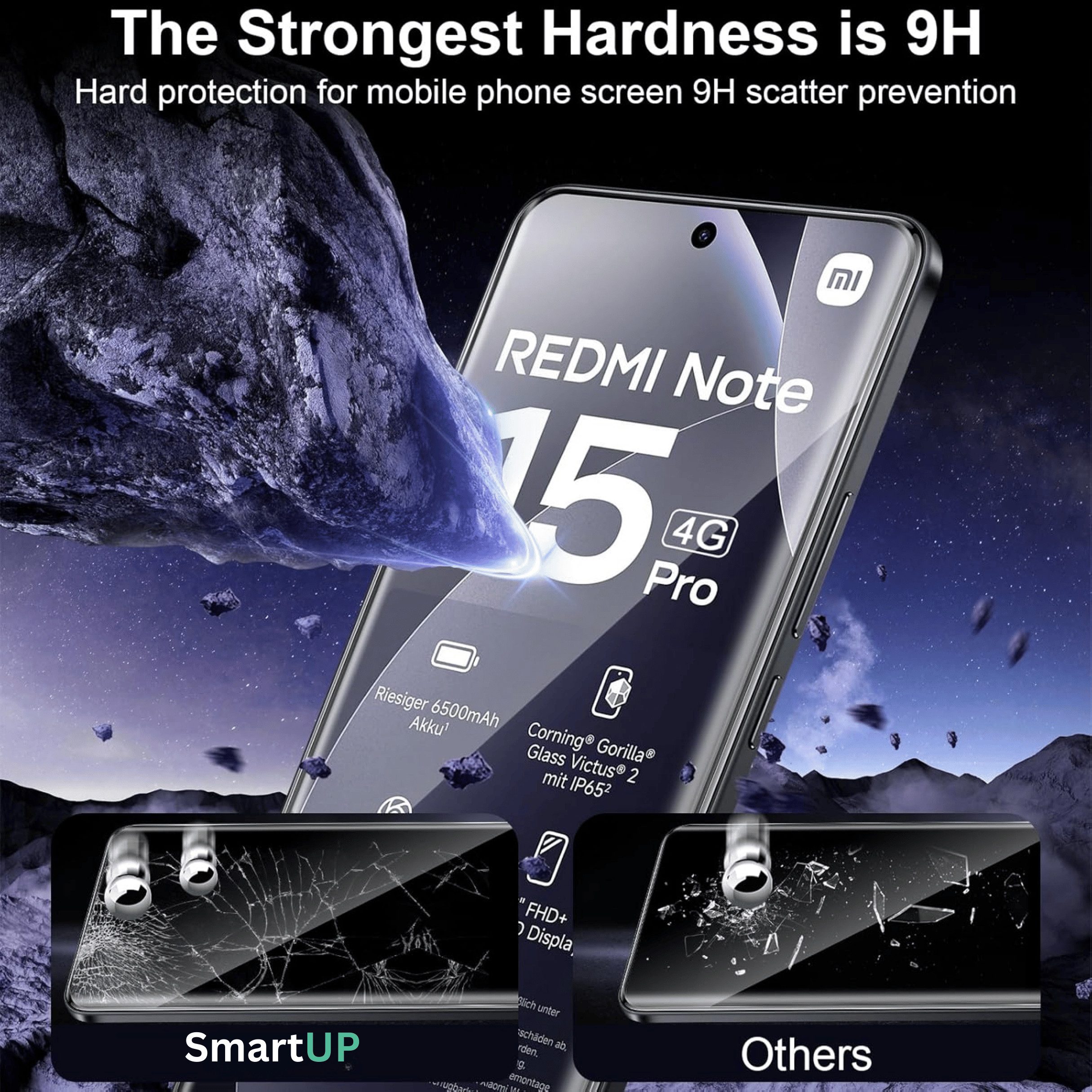 SmartUP Displayschutzglas 2X Schutzglas für Xiaomi Redmi Note 15 Pro 4G Panzerfolie Full Screen für Xiaomi Redmi Note 15 Pro 4G, 2 Stück, Rundumschutz, passgena – Bild 4 von 5