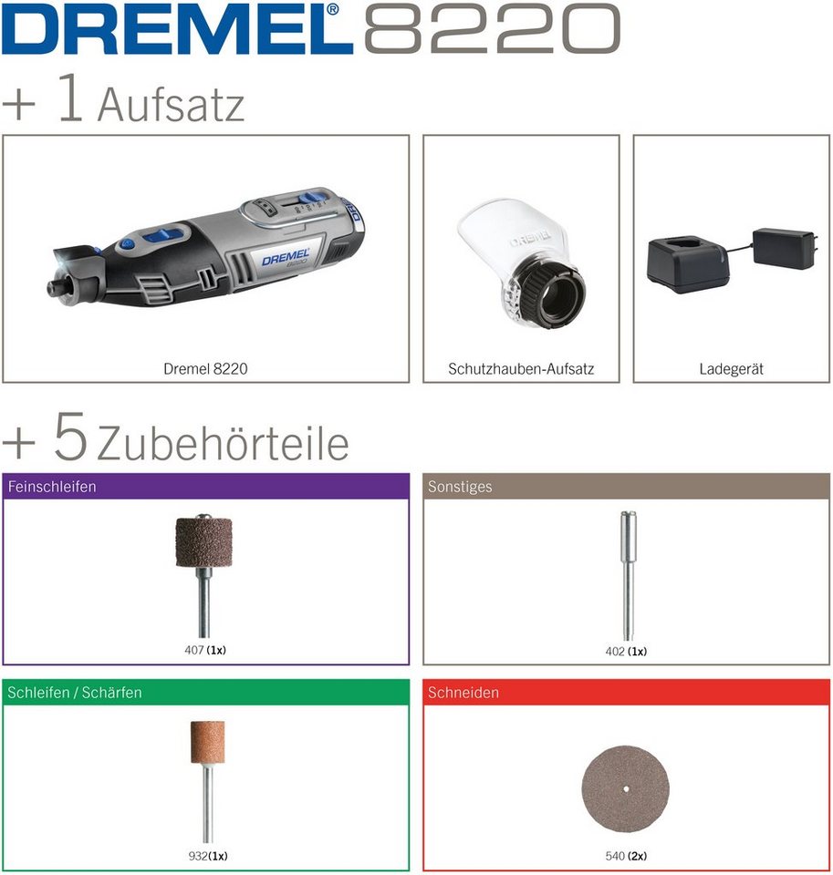 DREMEL® Vorsatzgerät, Zubehör, und Ladegerät 12V inkl. Akku-Multifunktionswerkzeug Akku 5x V, 12 8220-1/5, 1x DREMEL