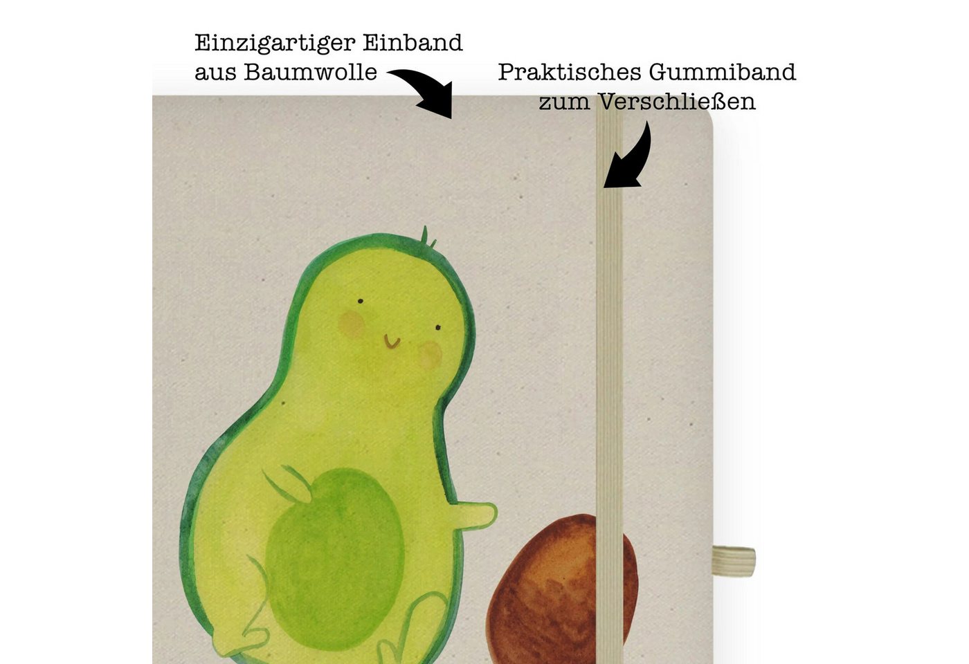 Thumbnail - Mr. & Mrs. Panda Notizbuch Avocado Kern rollt - Transparent - Geschenk, Gesund, erstes Kind, DIN Mr. & Mrs. Panda, Echte...