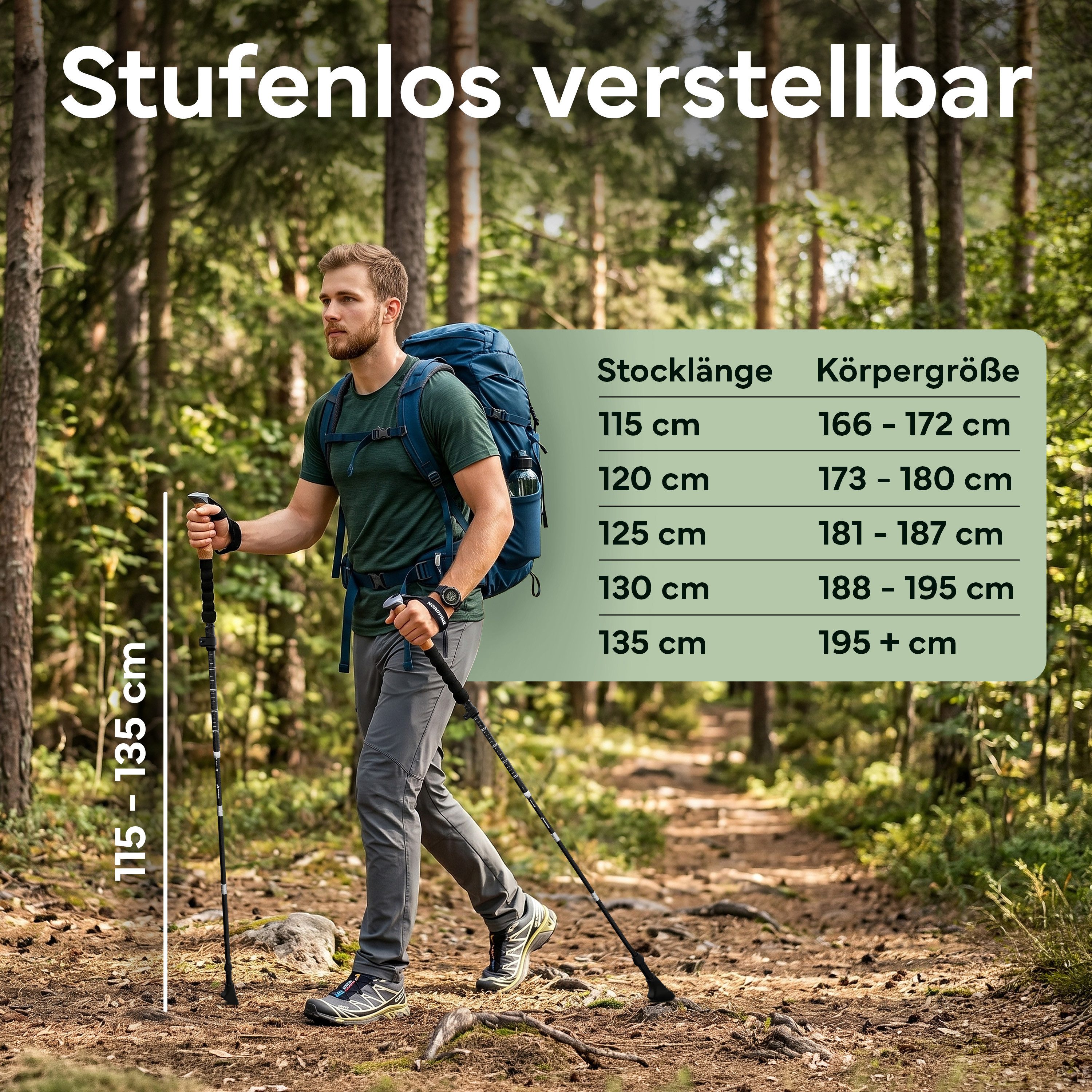 NEOLYMP Wanderstöcke Faltbare Wanderstöcke aus Carbon & Aluminium Ultraleicht, Faltbares Design und Kompakt verstaubar – Bild 5 von 5