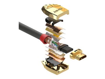 Lindy LINDY HDMI High Speed Kabel 7.50m, Gold Line HDMI-Kabel