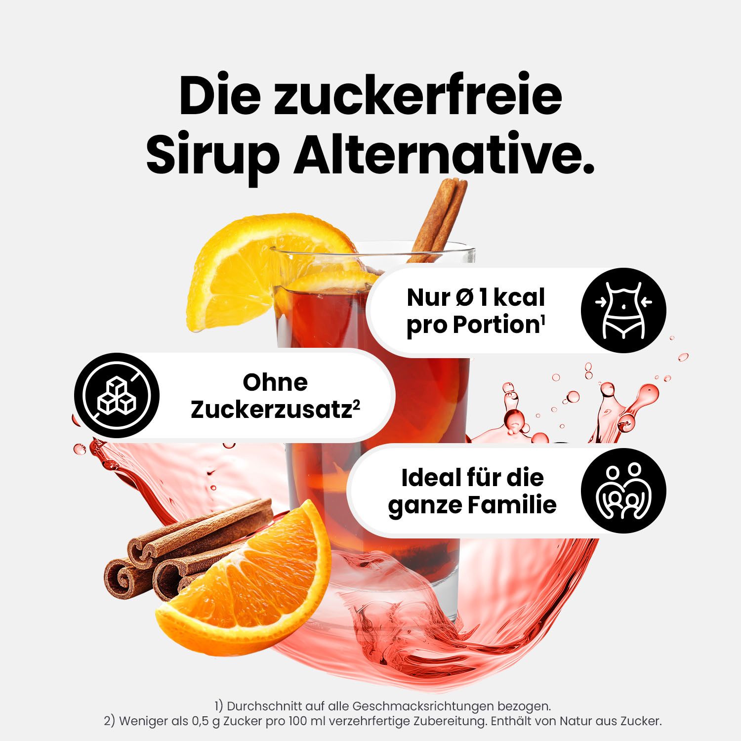 Best Body Nutrition 1 L Vital Drink Zerop Bundle Flüssigkeit, Getränk