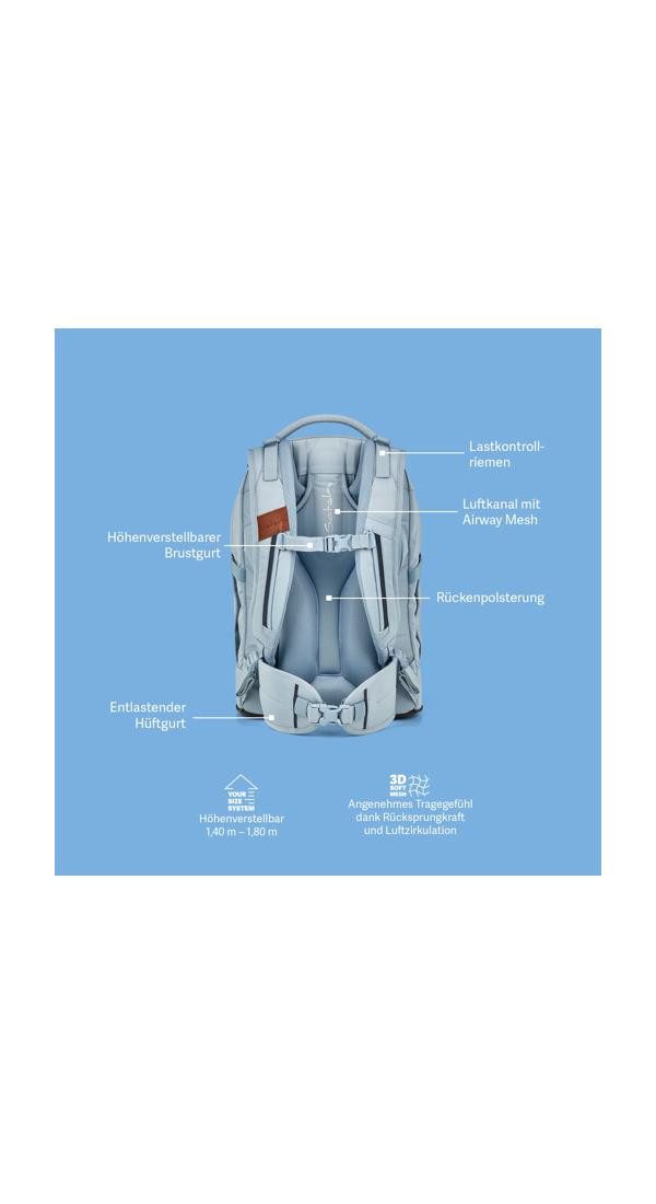 Satch Schulrucksack pack (1-tlg), größenverstellbares Rückensystem