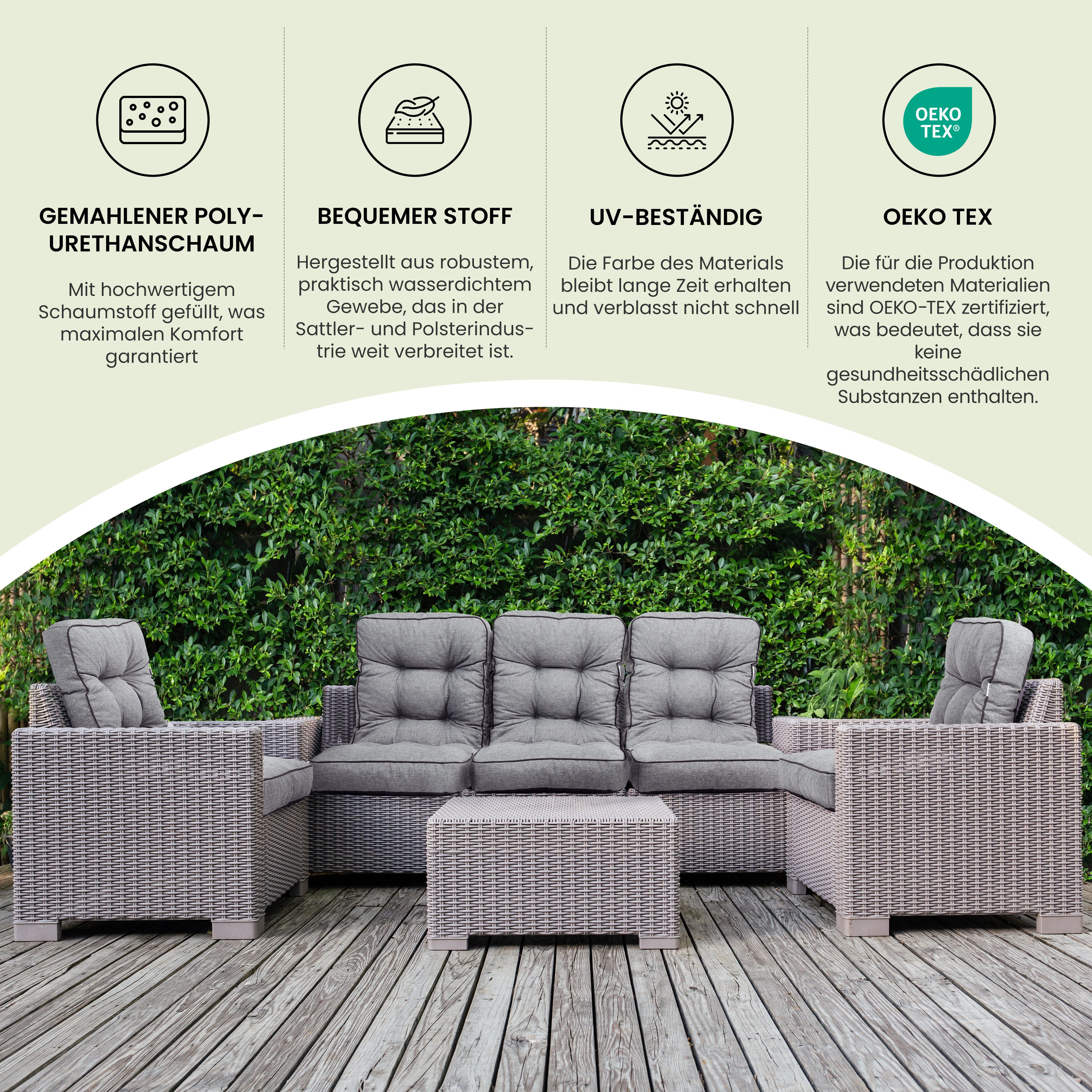 Hobbygarden Bankauflage Polsterauflage für Hollywoodschaukel Gartenbank Gartenschaukelkissen, wasserabweisend, UV-beständig, Made in EU