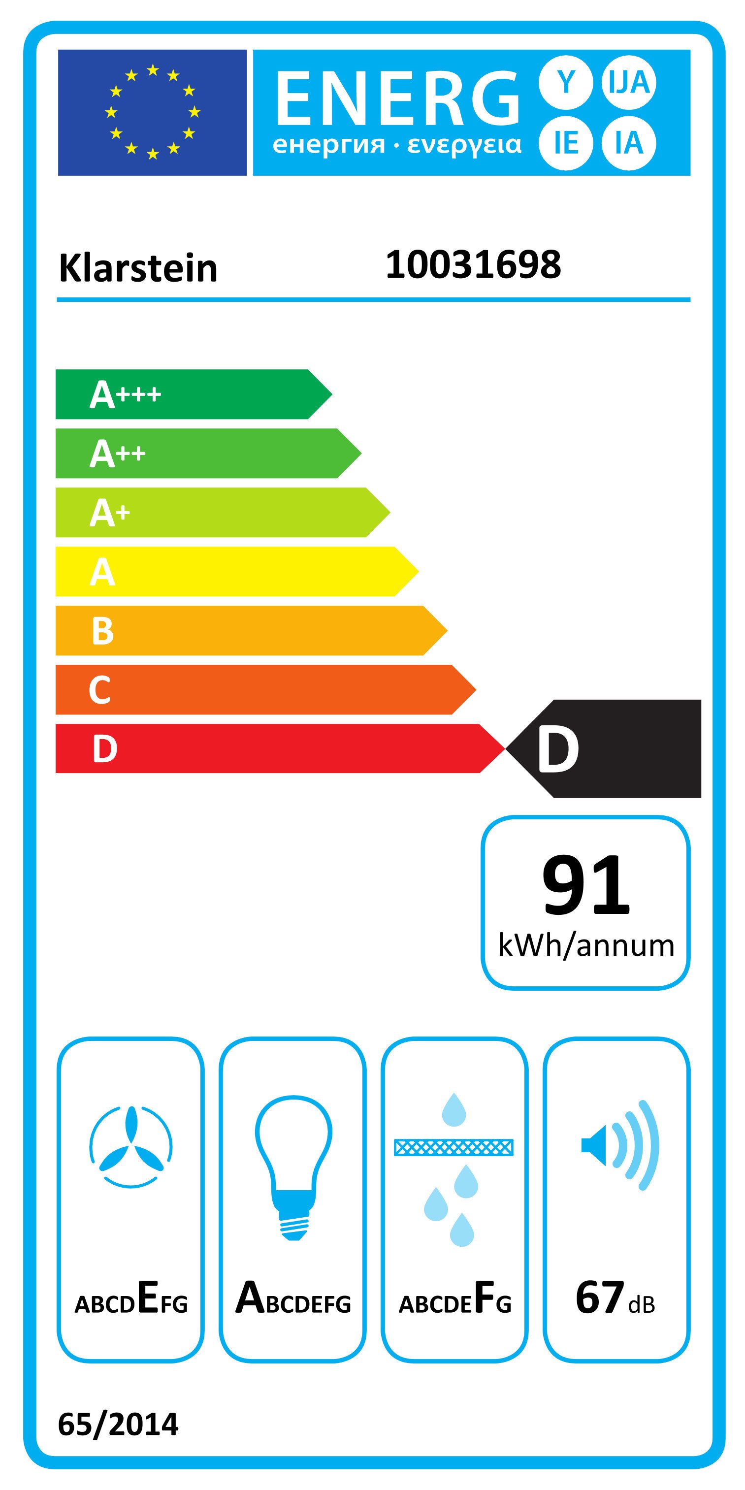 Energieeffizienzklasse: 
