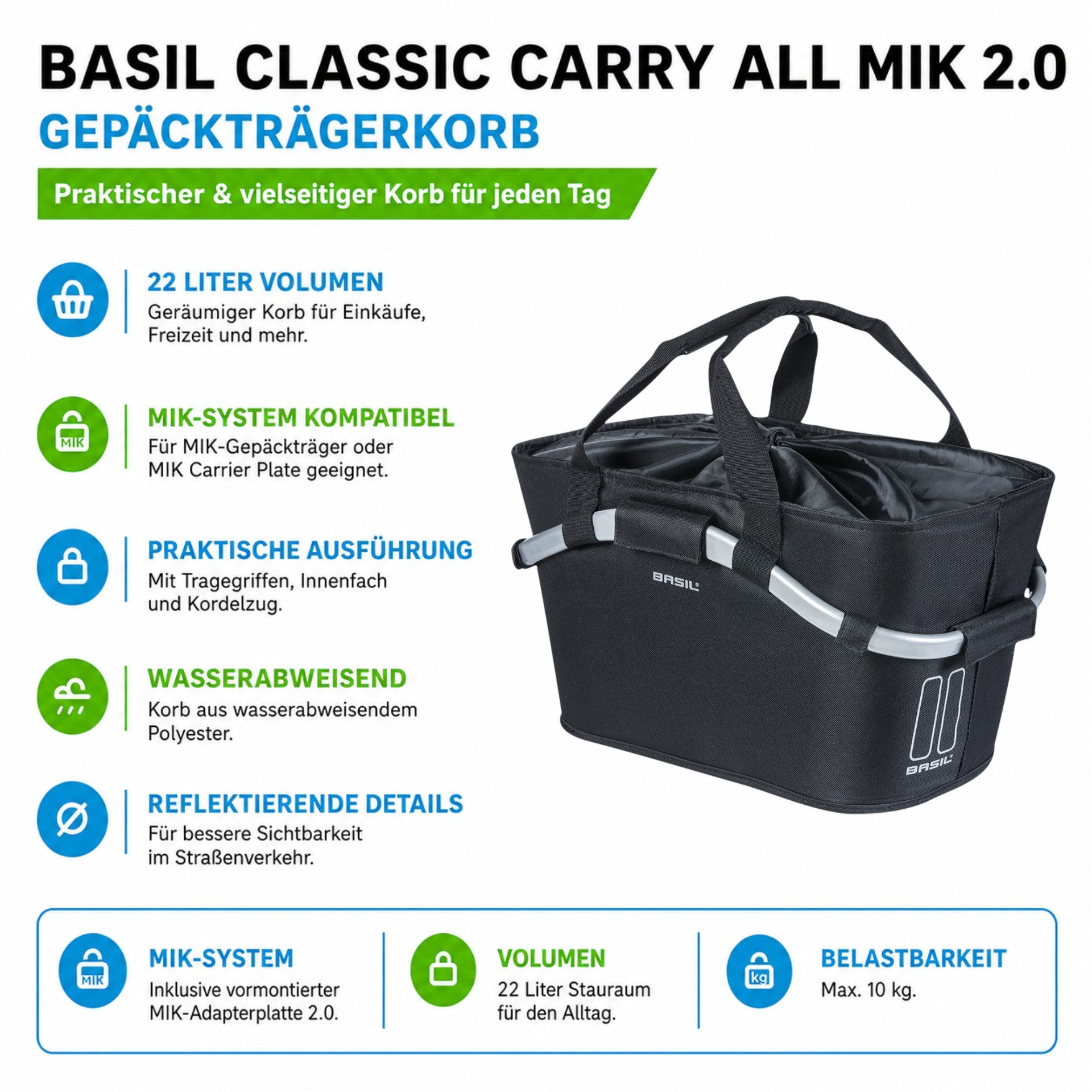 maxxi4you Fahrradkorb Basil Classic Carry All MIK 2.0 Fahrradkorb + Reifenheber-Set (Set, 4-tlg., 1 Fahrradkorb + 3 Reifenheber), abnehmbar, wasserabweisend, mit vormontierter MIK-Adapterplatte 2.0