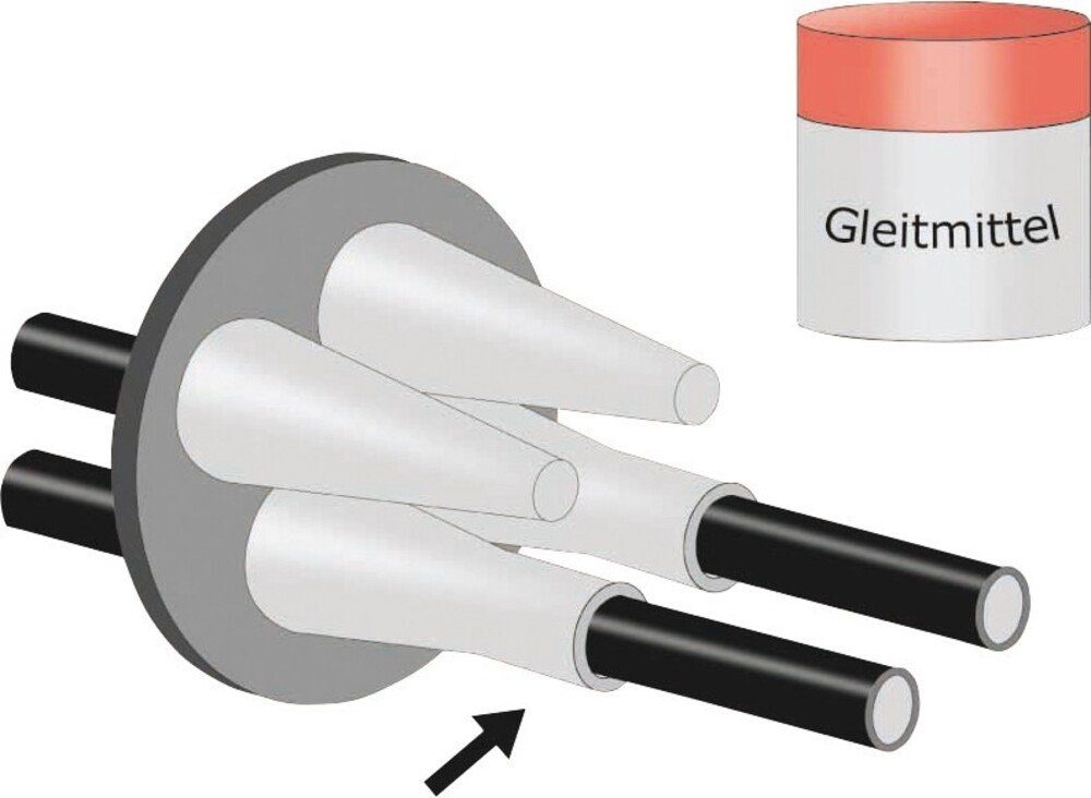 Cimco Klemmen Cimco Dosenmuffe TDM 1 184760