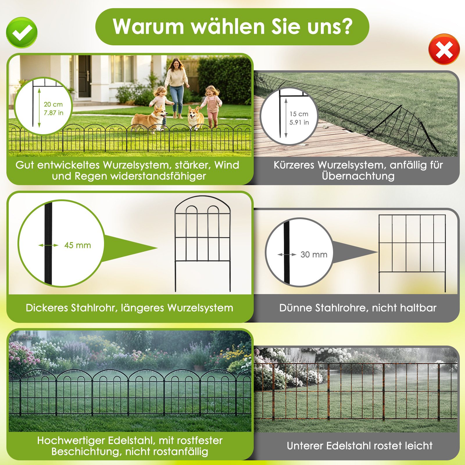 LEMLIT Gartenzaun 10 Stück Dekorativer Gartenzaun aus Metall,grabungsfreier Steckzaun, (10 Stück, 10-St., Rostfeste Metall-Tierbarriere), Wetterfest, für den Au – Bild 5 von 5