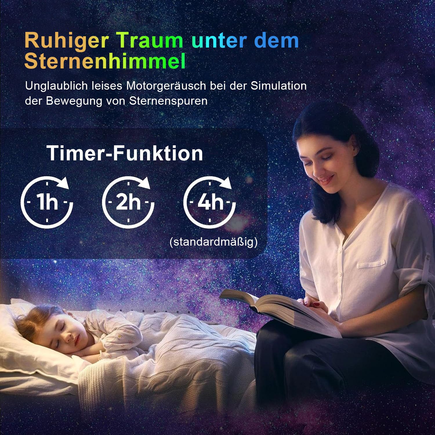 Jibenhome LED-Sternenhimmel Galaxy Projector 13-in-1-Filmscheiben, Timer, Nebel, Mond, Planeten, 360°-Drehung Projektionslampe Nachtlicht