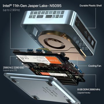 PELADN mit Intel 11.Generation (bis zu 2,9 GHz) Mini-PC (Intel Celeron, N5095, 8 GB RAM, 256 GB SSD, Bluetooth 4.2, HDMI2.0,& WiFi 2,4G/5,0G WLAN für Business-Anwendungen)