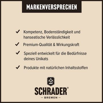 Schrader Möbel Pflege Balsam + Tuch - zweiteiliges Set Holzreiniger (Pflegemittel für lackierte Holzoberflächen - Made in Germany)