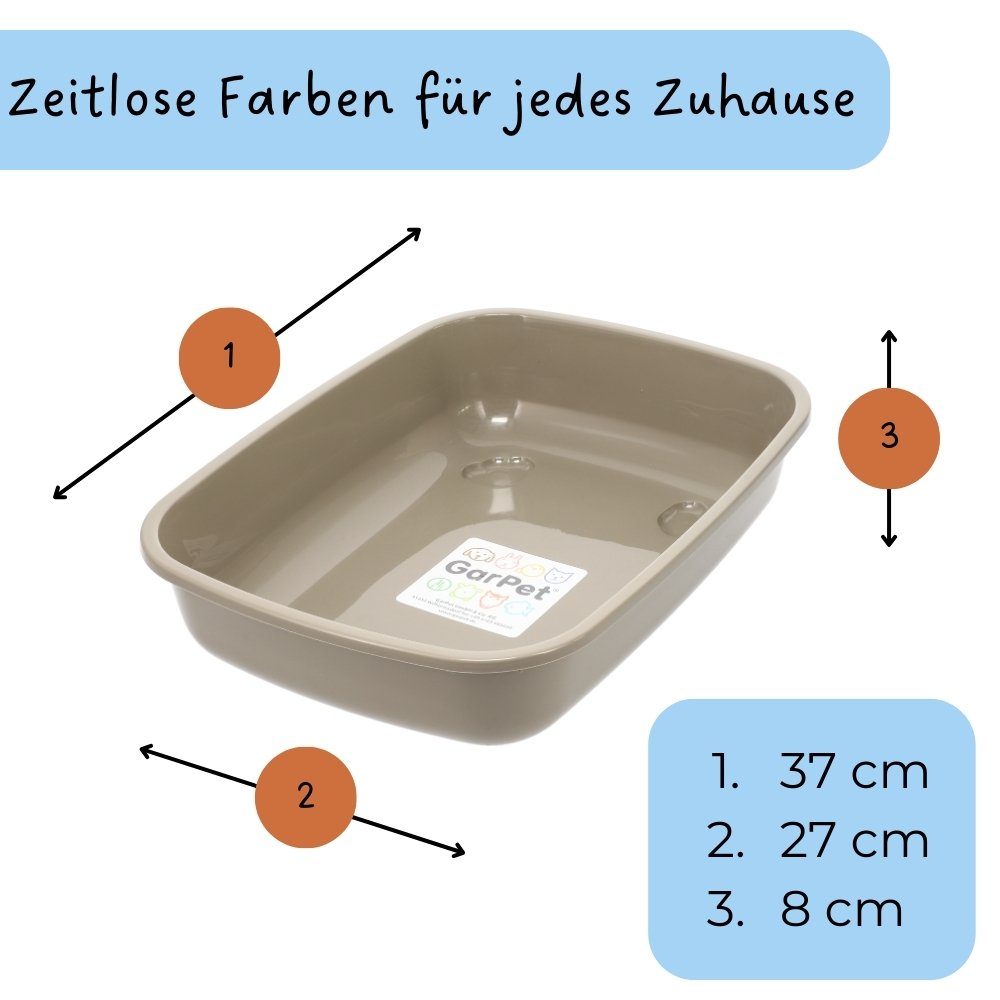 GarPet Katzentoilette Katzenklo ohne Deckel 5 Größen Katzenklo XXL Katzentoiletten Offen