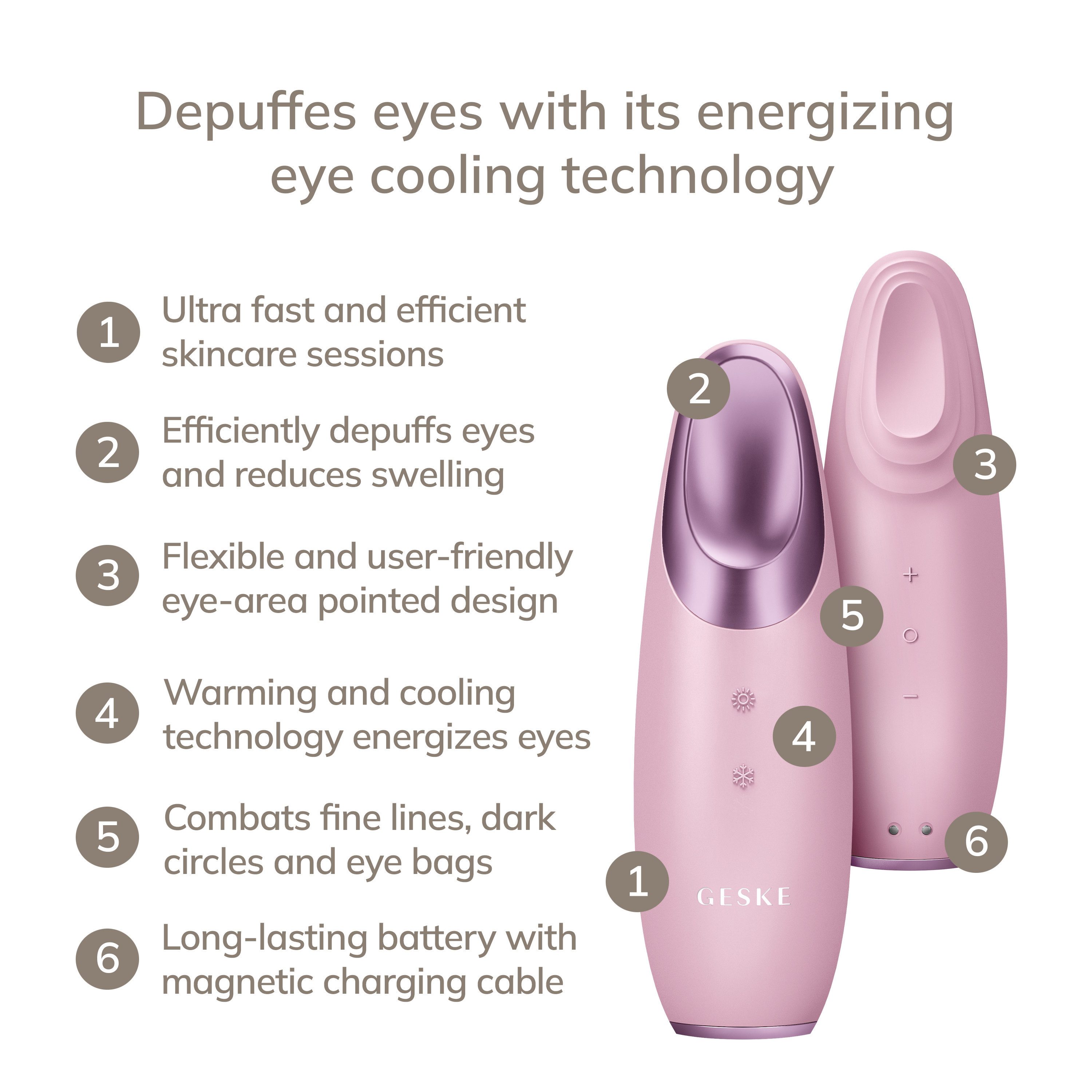 GESKE German Beauty Tech Augen-Roll-on SmartAppGuided™ Warm & Cool Eye Energizer 6 in 1, 2-tlg., Gerät inkl. kostenloser APP (SmartAppGuided Device), Mit der GESKE App erhältst Du deine personalisierte Hautpflegeroutine.