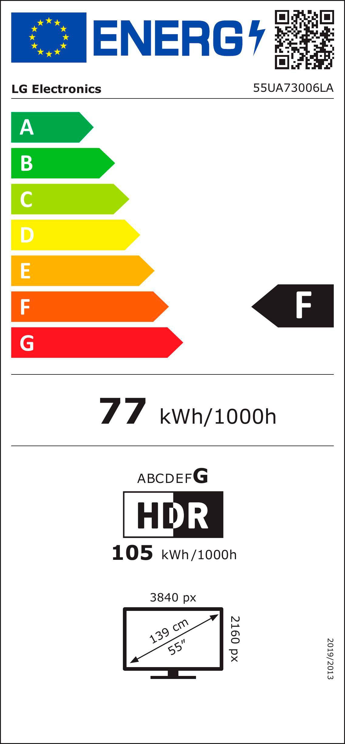 Energieeffizienzklasse: 