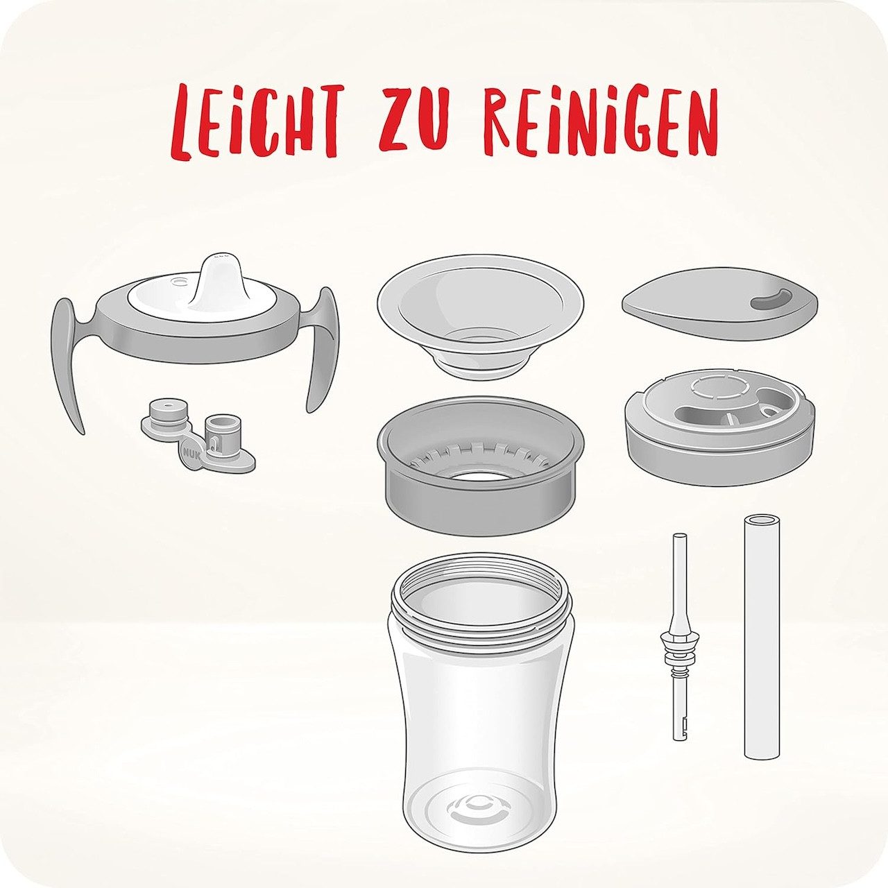 NUK Babyflasche NUK 3-in-1 Trinklernset Trainer Cup, Magic Cup, Action Cup