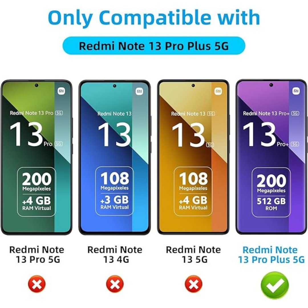 SmartUP Displayschutzglas 2X Schutzglas für Xiaomi Redmi Note 13 Pro+ 5G Panzerfolie Kamera Full, Panzerfolie – Bild 2 von 5