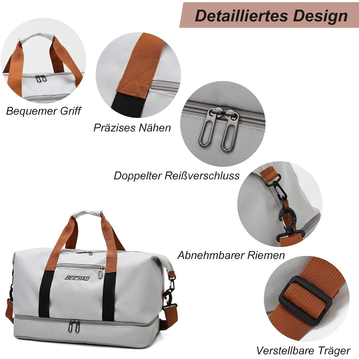 ibettertec Reisetasche Fitnesstasche,Sporttasche,Große Umhängetasche mit Schuhfach&Nassfach (Atmungsaktiv, wasserdicht, verschleißfest, großes Fassungsvermögen), Schultergurt, für Yoga, Schwimmen, Tourismus, Fitness
