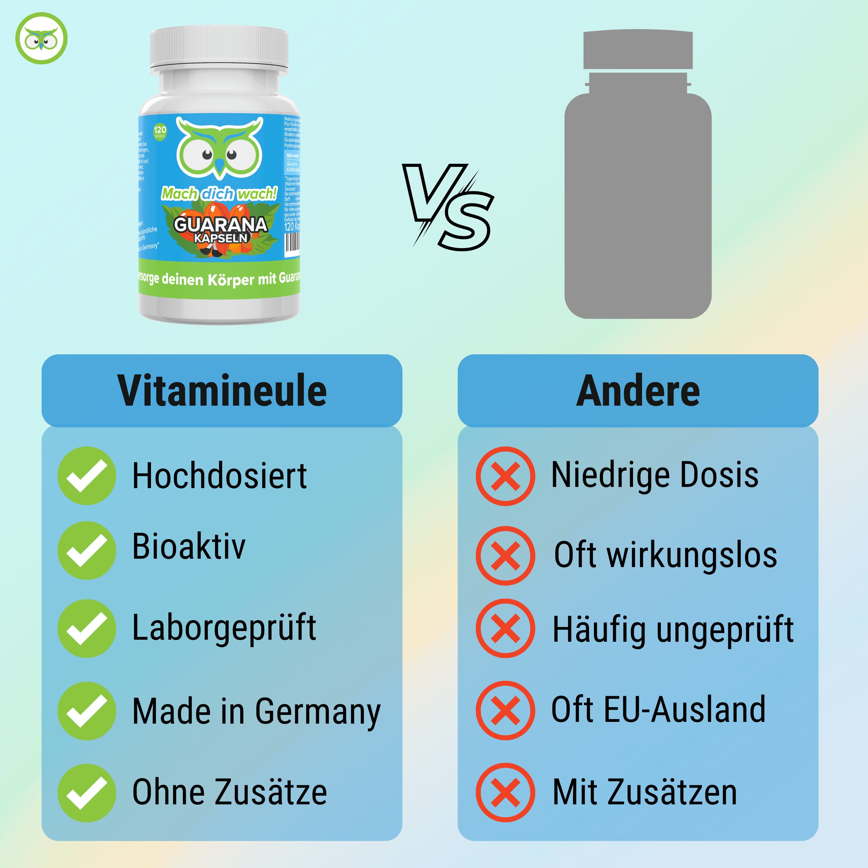 Mach dich wach! Guarana Kapseln - 100 mg Koffein - Kapsel