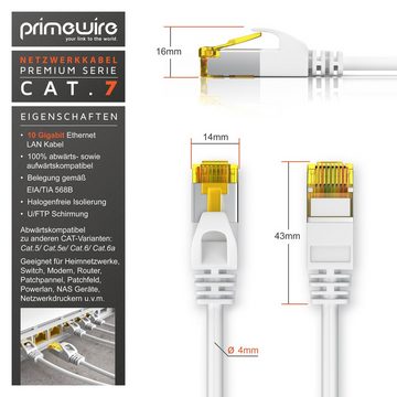 Primewire LAN-Kabel, CAT.7, RJ-45 (Ethernet) (25 cm), Slim Patchkabel Cat 7, Gigabit Kabel, 10000 Mbit Netzwerkkabel - 0,25m