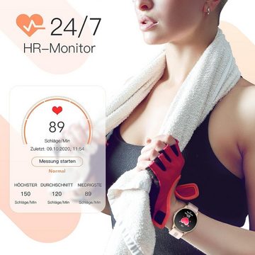 AGPTEK Fur Damen mit personalisiertem Bildschirm Fitness Tracker Smartwatch (1.3 Zoll, Android / iOS), mit Herzfrequenz, Schrittzähler, Kalorien, usw. IP68 Wasserdicht