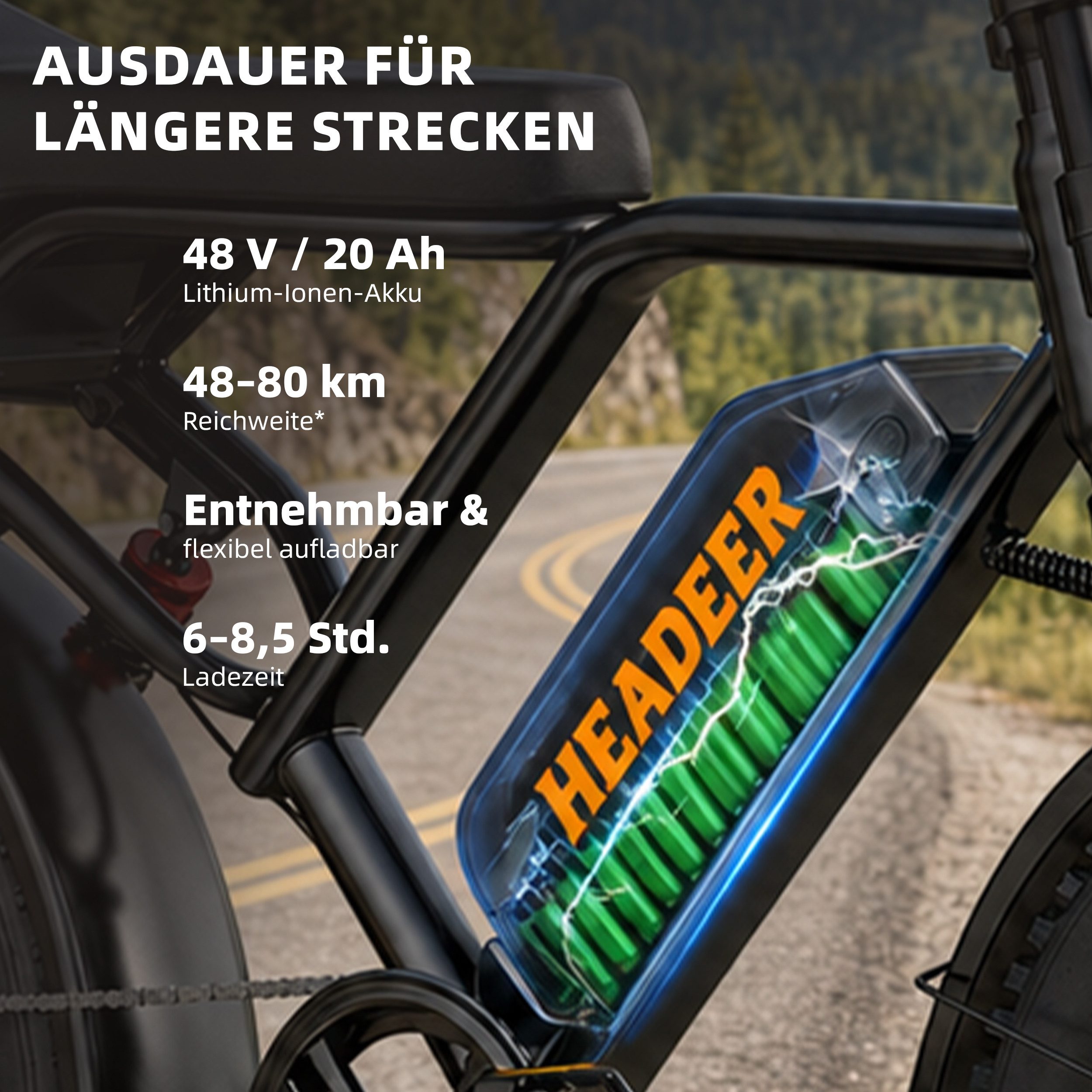 Vankel E-Bike Cityrad 20 Zoll Fatbike, 48 V 20 Ah Akku, 4 Zoll Reifen, bis 80 km, Kettenschaltung, Heckmotor, 960 Wh, Vollfederung und Scheibenbremsen für Stadt, Schotter und Touren