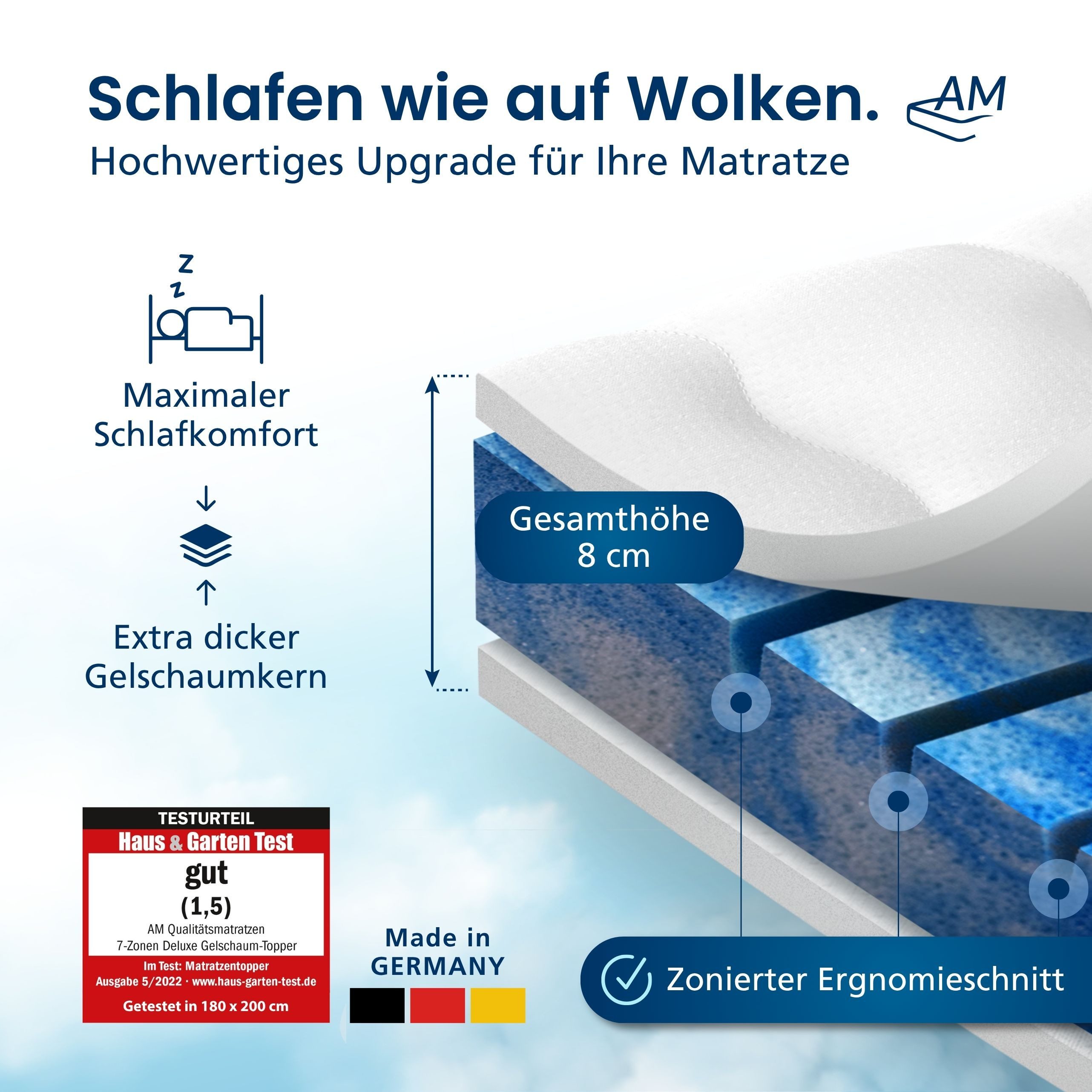 AM Qualitätsmatratzen, Topper 7-Zonen Memory Foam Gelschaum-Topper, Optimale Druckentlastung, RG50, 8 cm hoch, Gelschaum, 80x200 cm