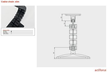 Actiforce Kabelkanal Kabelkette Slim (Premium Kabelführung, flexibel durch Wirbel-System Kabelmanagement am Schreibtisch), Flexibel, für jeden Schreibtisch
