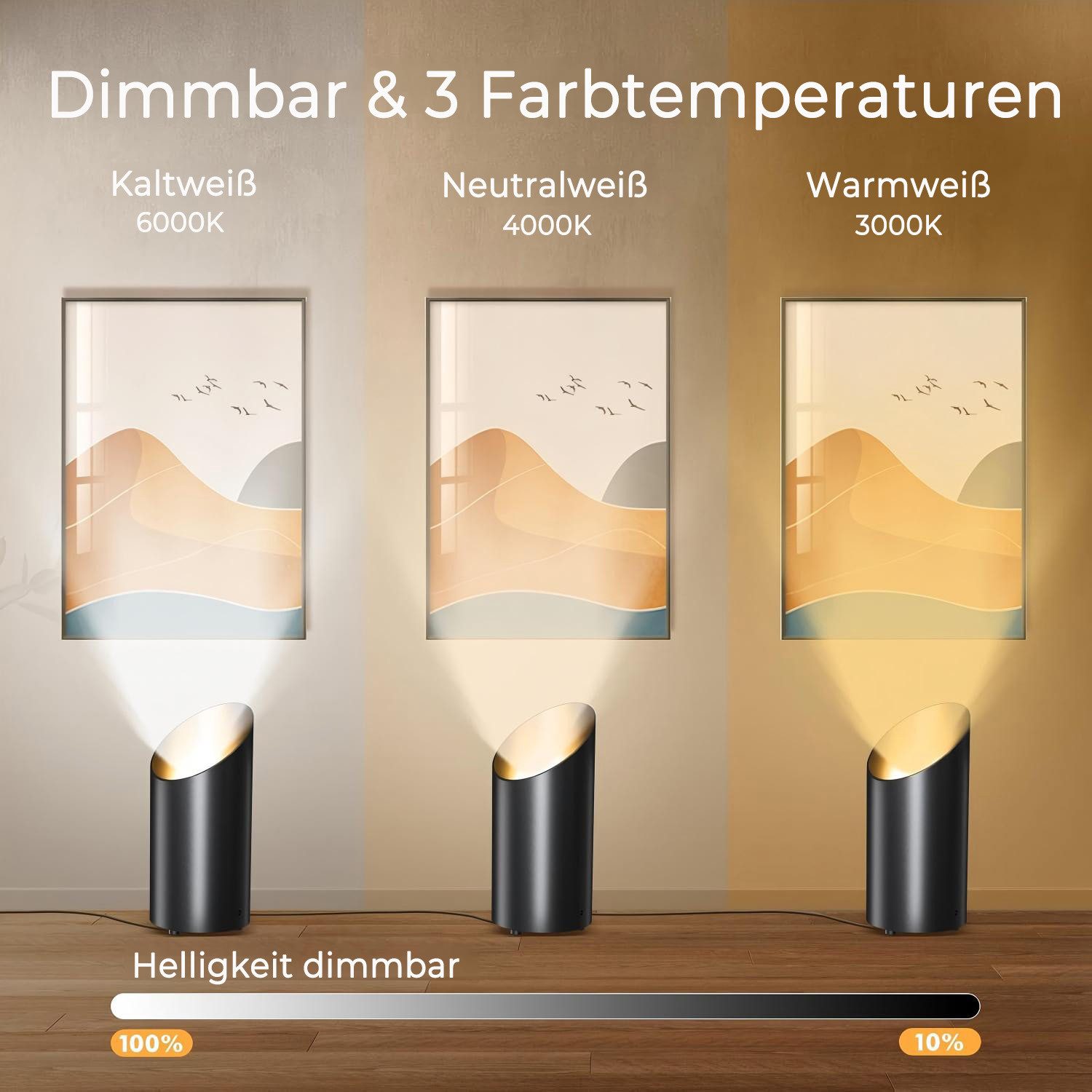 poweradd pro LED Stehlampe dimmbar mit Fernbedienung & Timer, 3 einstellbare Farbtemperaturen, LED fest integriert, (3000K/4000K/6000K), modernes Aluminium Design, energiesparend & hell, ideal für Wohnzimmer, Pflanzen & Wanddeko