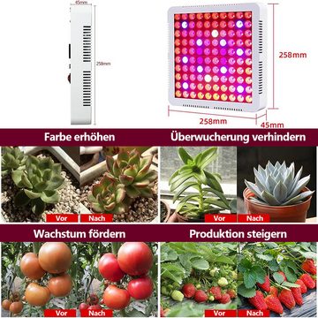 Novzep Pflanzenlampe LED-Wachstumslichter, 300 W Hängepflanzen-Wachstumslicht mit 100 LEDs, Vollspektrum-Panel-Wachstumslampen für Gewächshaus, Sämlinge
