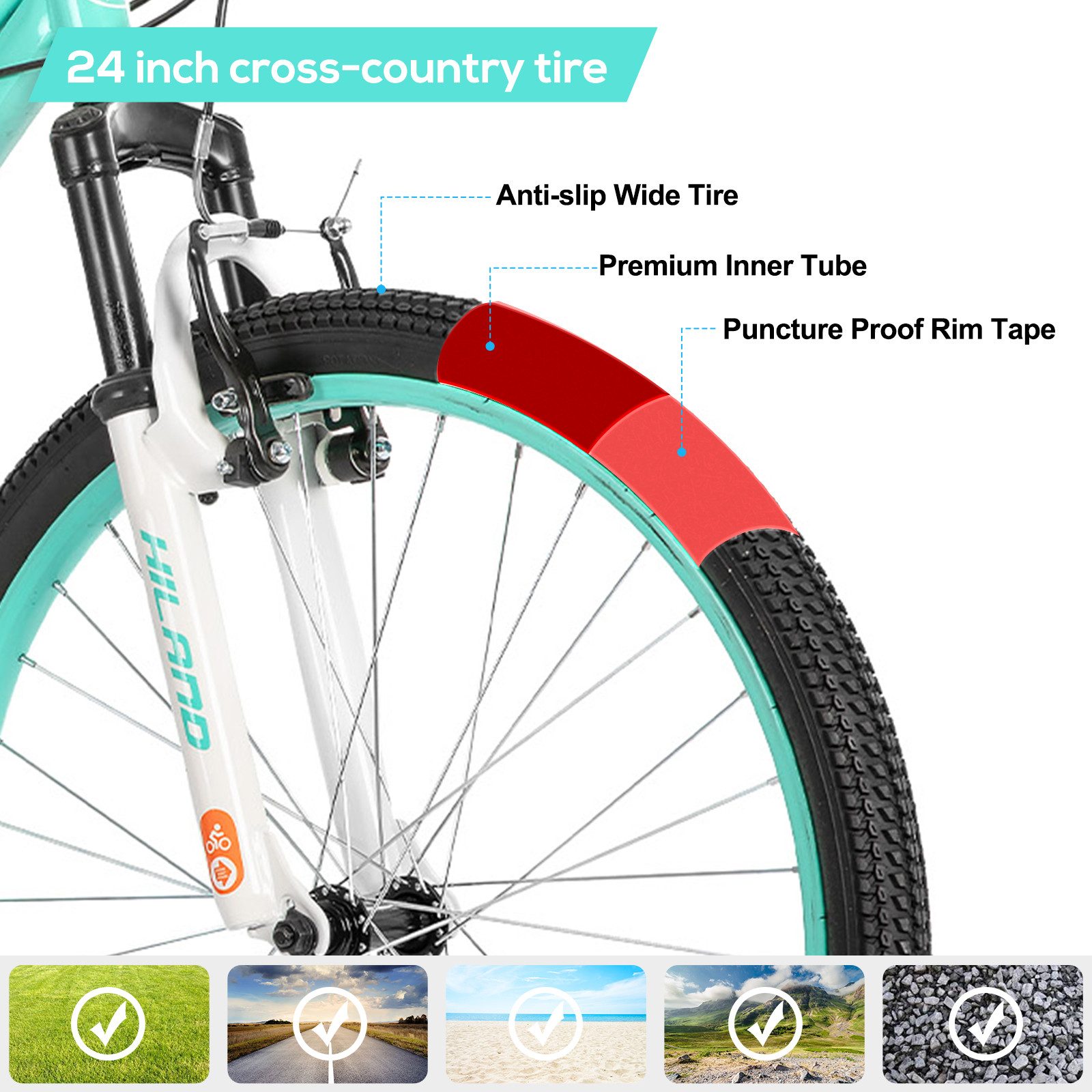 HILAND Mountainbike 24 Zoll Kinderfahrrad ab 6-12 Jahre alt MTB Studenten-Pendlerfahrrad, mit Federgabel 7 Gang, V-Bremse, Hochwertiger Rahmen