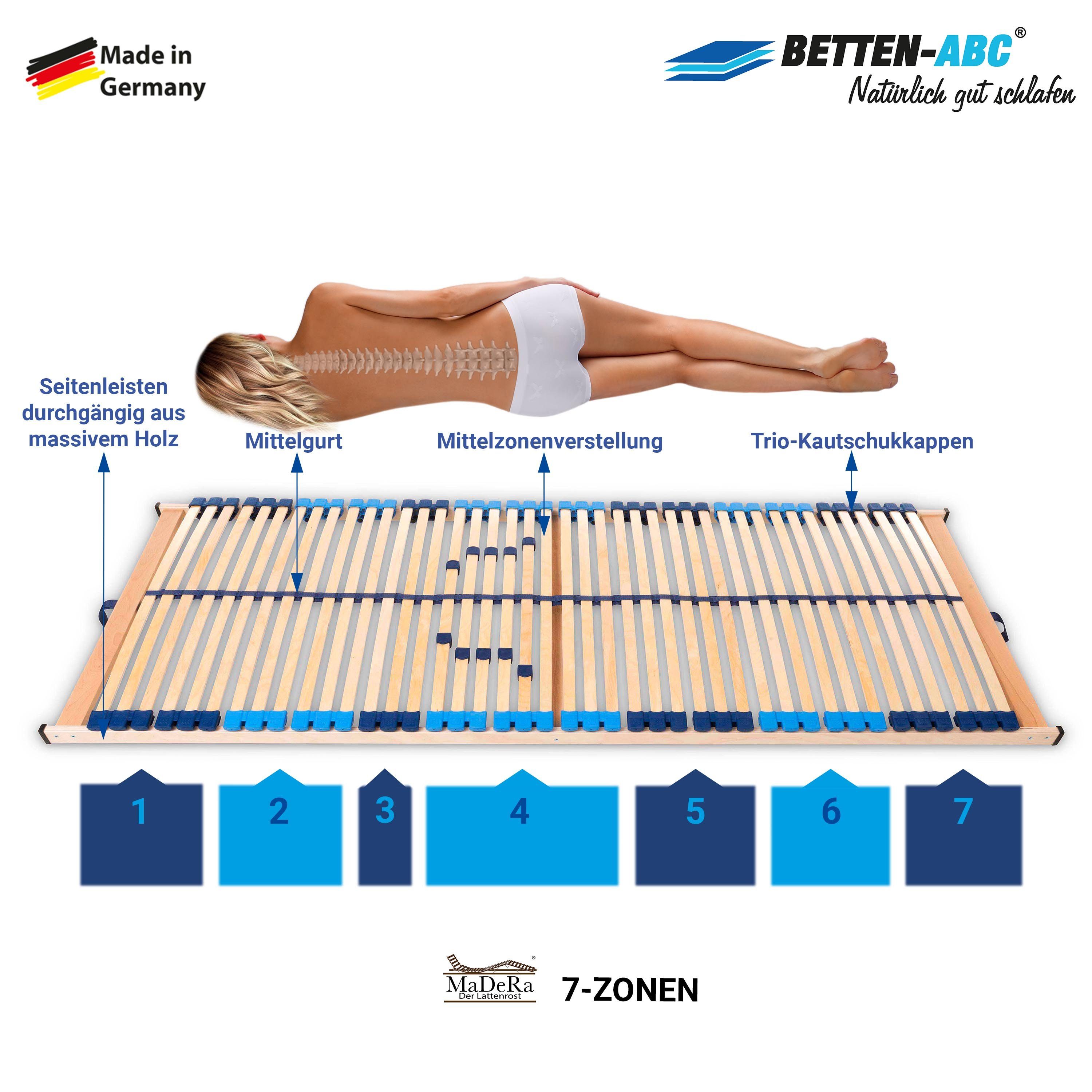 Lattenrost Superflex NV–7-Zonen-Lattenrost zur Selbstmontage 90x200cm, 140x200cm, Betten-ABC, Kopf- und Fußteil nicht verstellbar, besondere Langlebigkeit, stabil