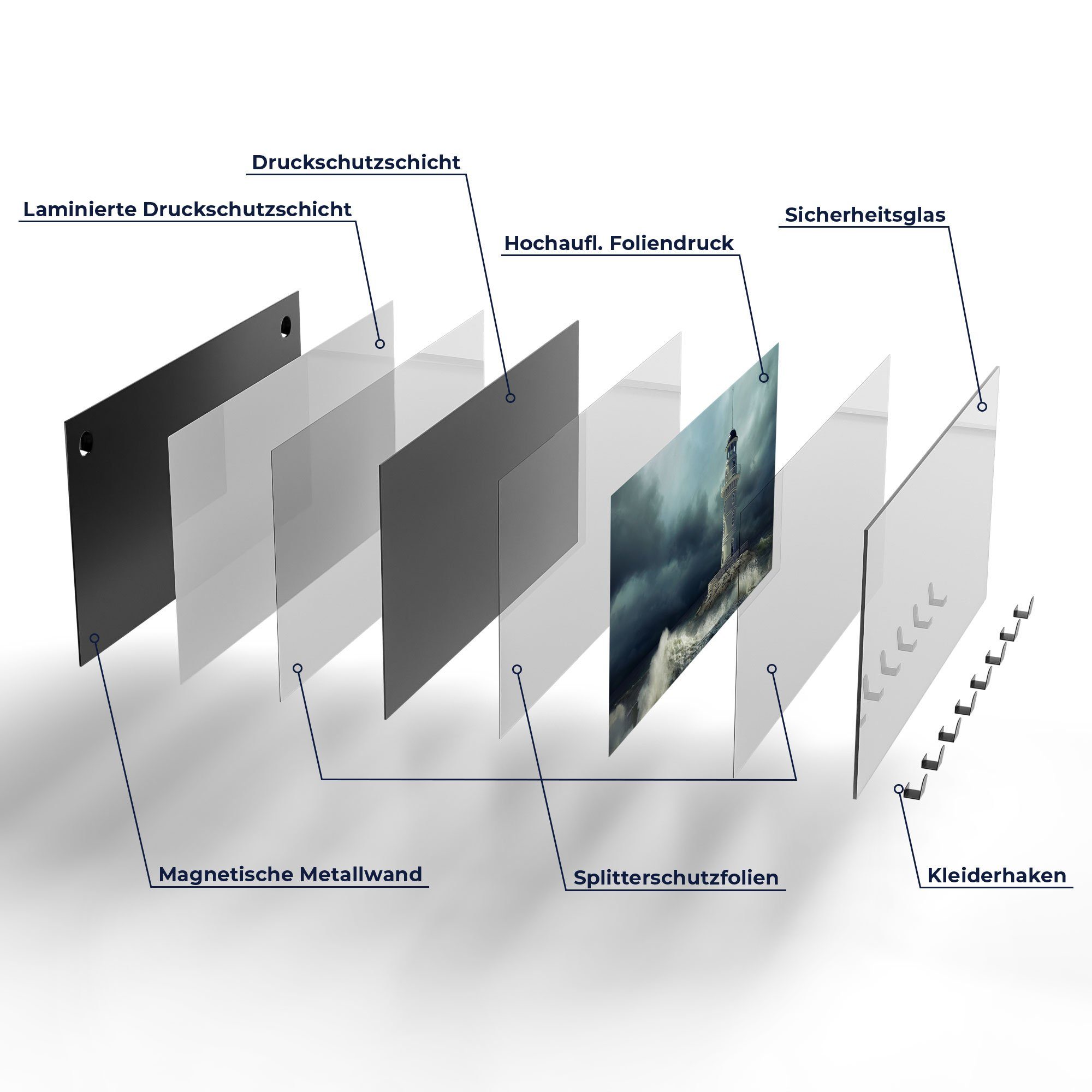 DEQORI Kleiderhaken 'Leuchtturm Glas im Garderobe magnetisch beschreibbar Sturm', Paneel
