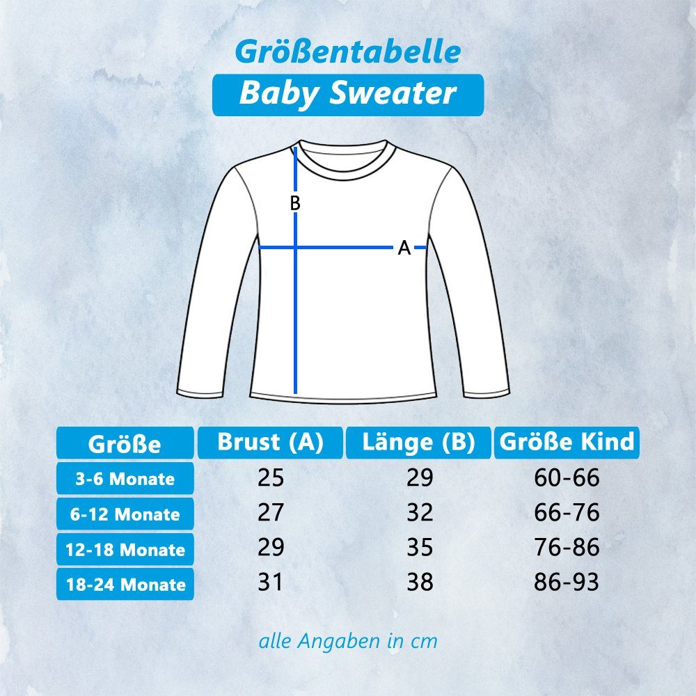 G-graphics Longsleeve Ich bin schon 1 Jahr alt! Baby Sweater / Longsleeve T als Geschenk zum ersten Geburtstag – Bild 2 von 4
