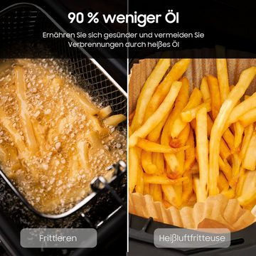 Senmudi Heißluftfritteuse 2x5L Heißluftfritteuse mit Doppelkammer, Airfryer ohne Öl 10L, 2600,00 W, 8 Programmen, 6-in-1 Air Fryer, Digitalem LED-Touchscreen