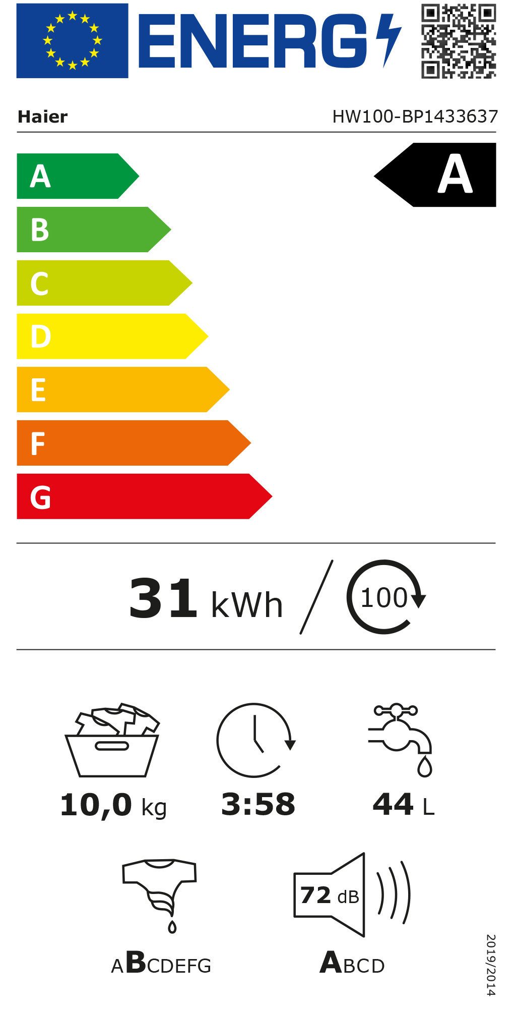 Energieeffizienzklasse: 