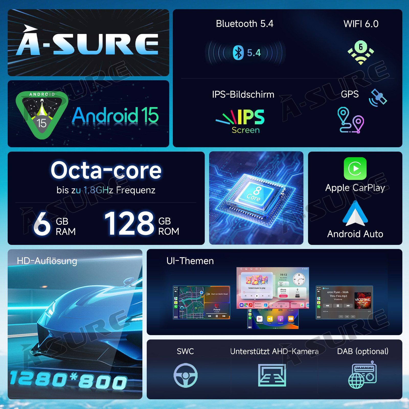 A-Sure Android 15 Carplay Für Mercedes-Benz A/B KlasseW169 W639 W245 W906 Autoradio (Digitalradio (DAB), FM, AM, 1280*800 IPS Screen)