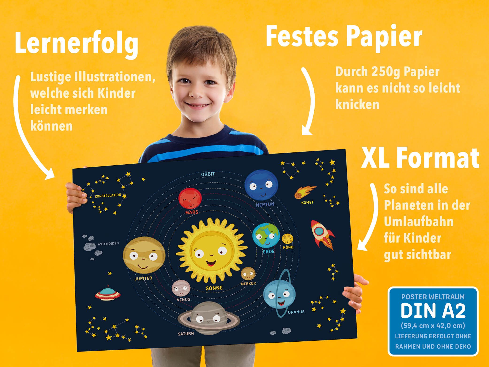kizibi Poster Planeten DIN A2, Motiv günstig online kaufen