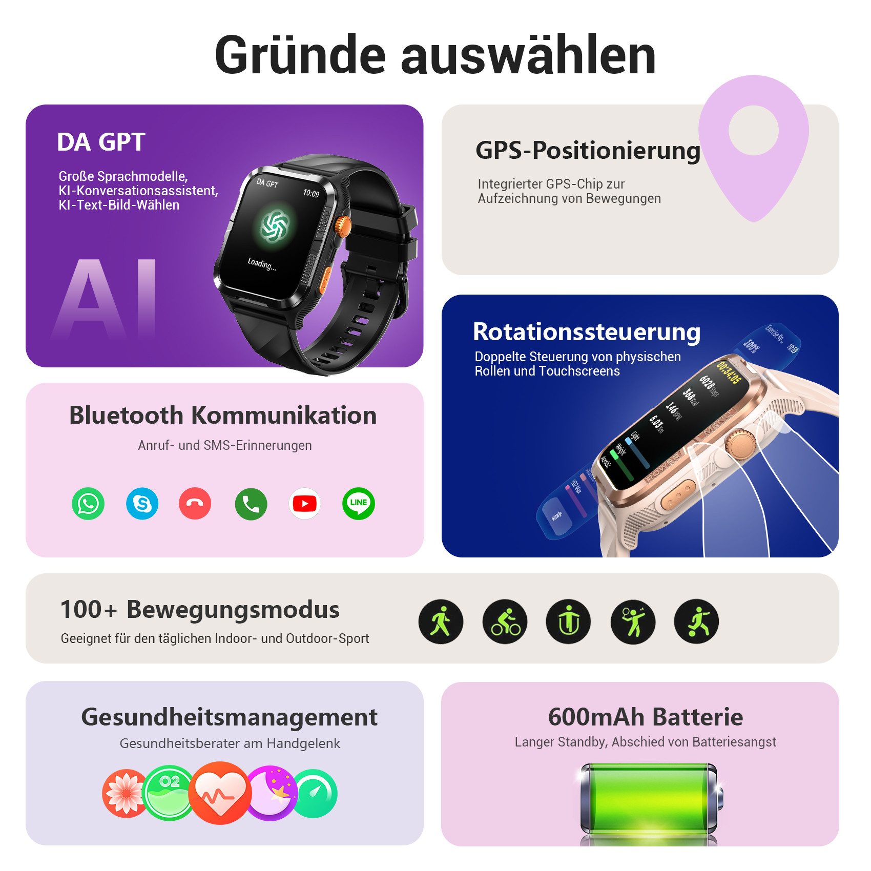 blackview W10 Pro GPS Smartwatch Damen & Herren, 45 Tage Standby, Neuheit 2026 Smartwatch (1.83 Zoll, IOS&Android), 1-tlg., Schritten,HR, SpO2, Blutdruck,LED-Leuchte, 2 Armbändern und Ladekabel, 600 mAh, KI-Assistent, Anrufe annehmen/tätigen, LED-Taschenlampe, IP68