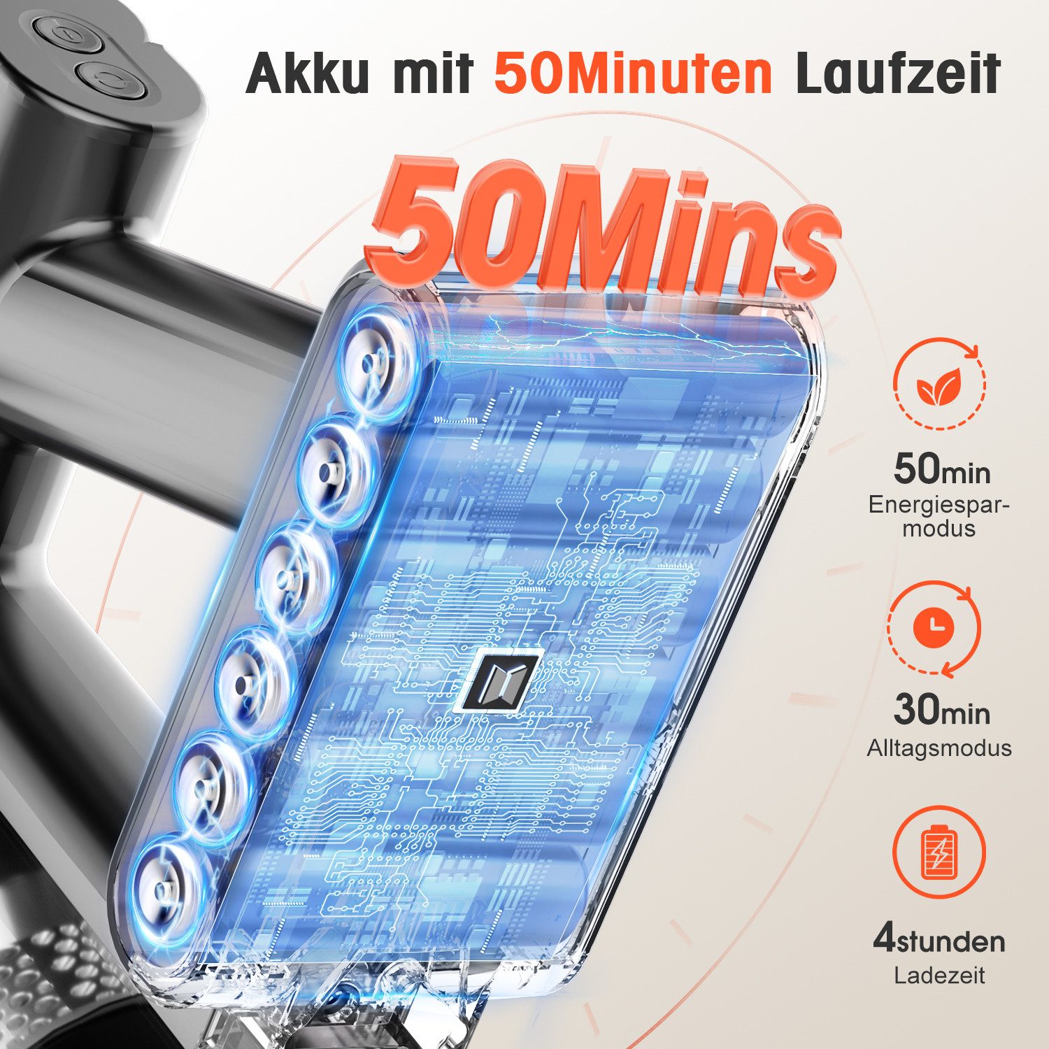 Adormii Akku-Hand-und Stielstaubsauger Akku Staubsauger Kabellos 45000Pa/50Min/1.6L HEPA*4, beutellos, HEPA×4,Vacuum Cleaner,Staubsauger für Tierhaare,Teppich und Hartboden