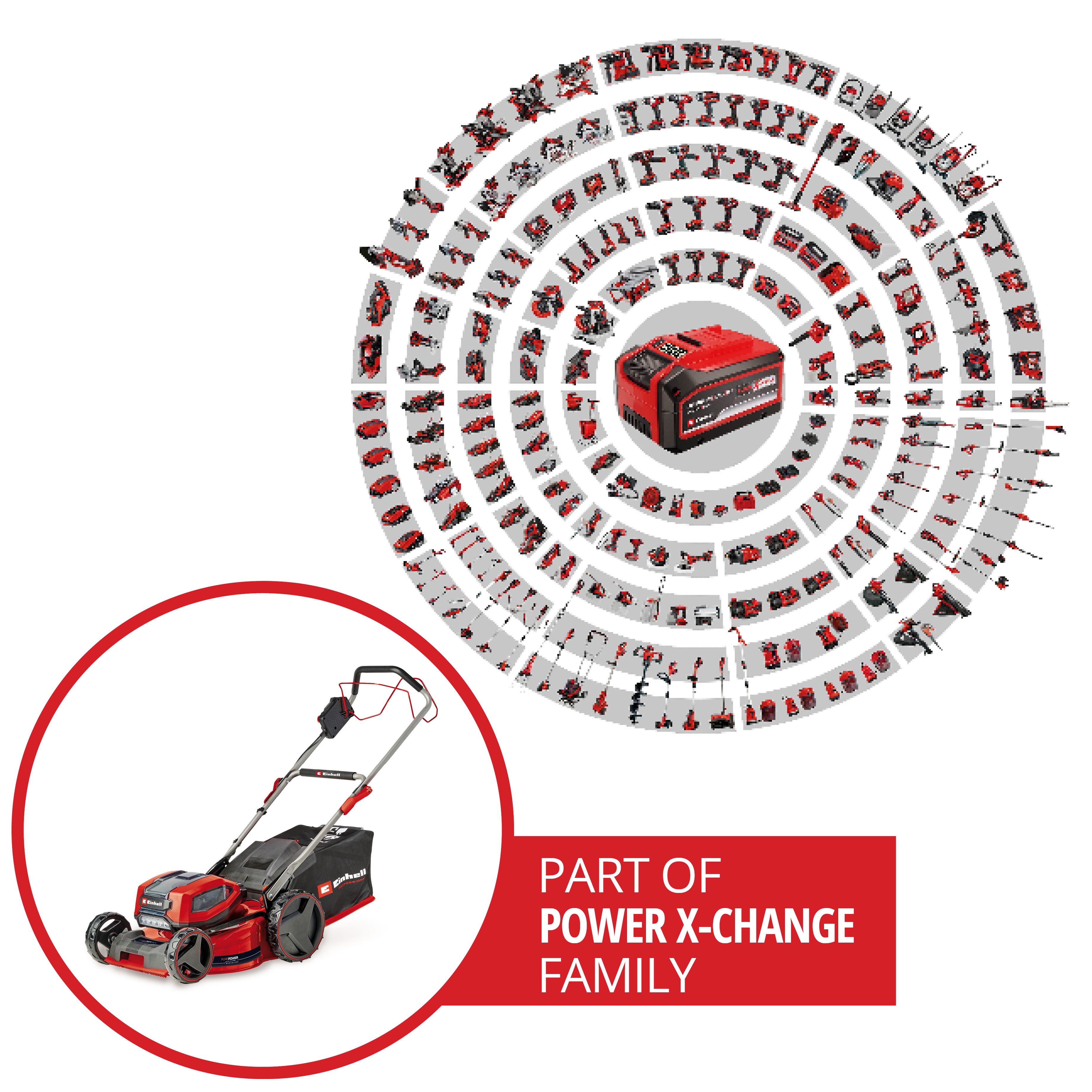 Einhell Akkurasenmäher GP-CM 36/47 S Li BL (4x4,0Ah), 47 cm Schnittbreite, 4 x 4 Ah Akku und 2 Twincharger
