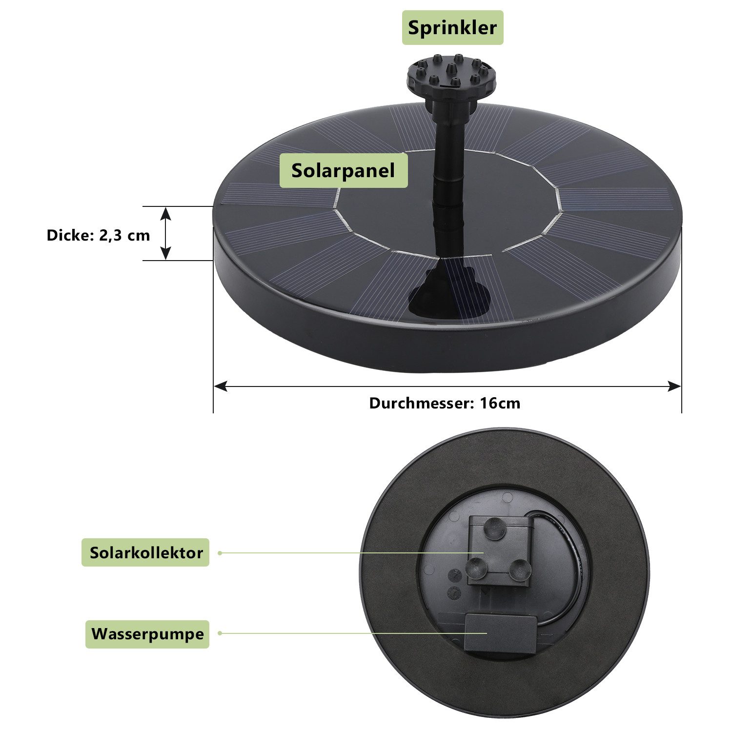 Clanmacy Gartenbrunnen SolarPumpe 1.5W Teichpumpe solar günstig online kaufen