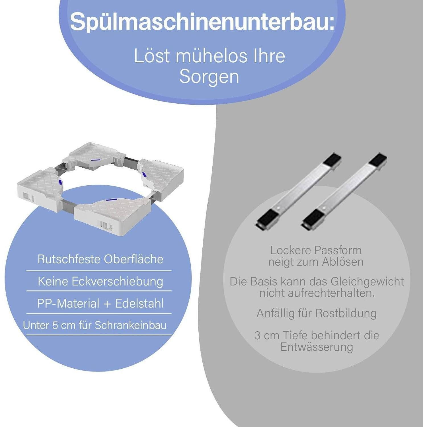 LuxusKollektion Waschmaschinenuntergestell Waschmaschinenbasis verstellbar 45-65cm weiß