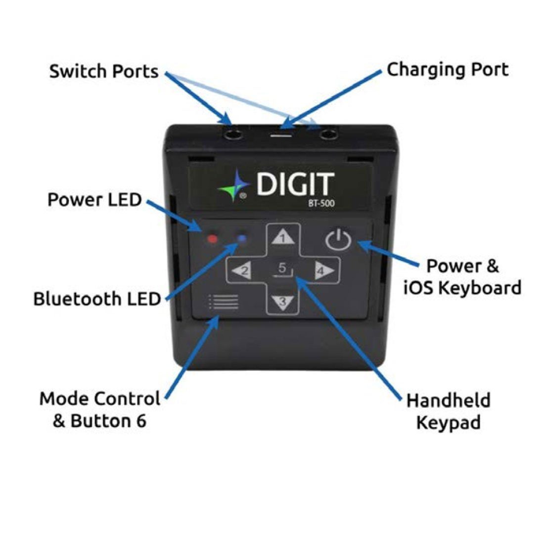 Airturn Airturn Digit BT-500 Bluetooth Fernbedienung Smarte Fernbedienung (Bluetooth)