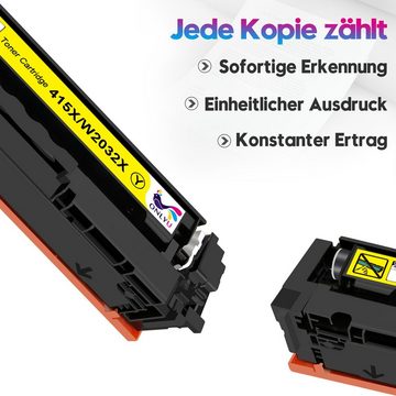 MOOHO Tonerkartusche 4er No Chip Kompatibel für HP 415X 415A Multipack, (ca.7500/Schwarz, ca.6000/Farbe M454dw M479FDW)